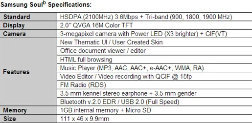 Samsung U800