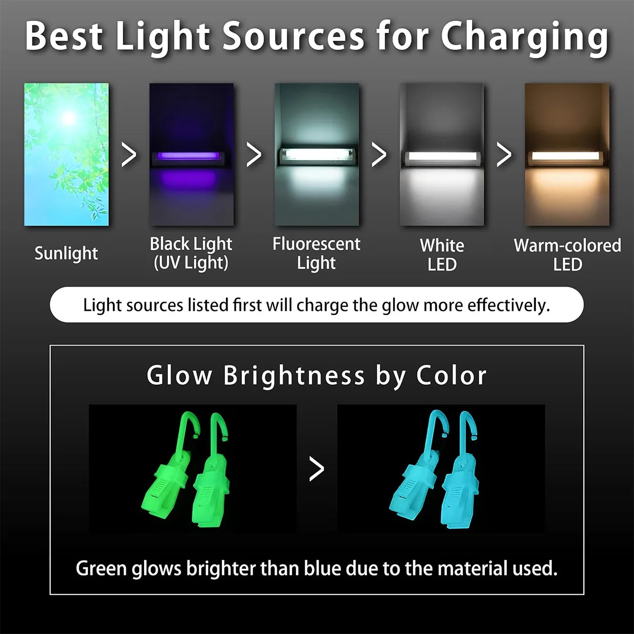 Oboro Glow Carabiners