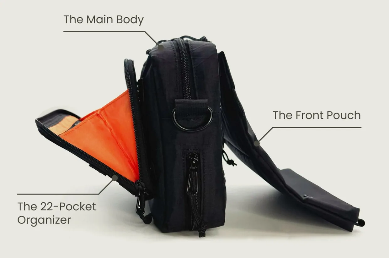 Havo Flight Pouches