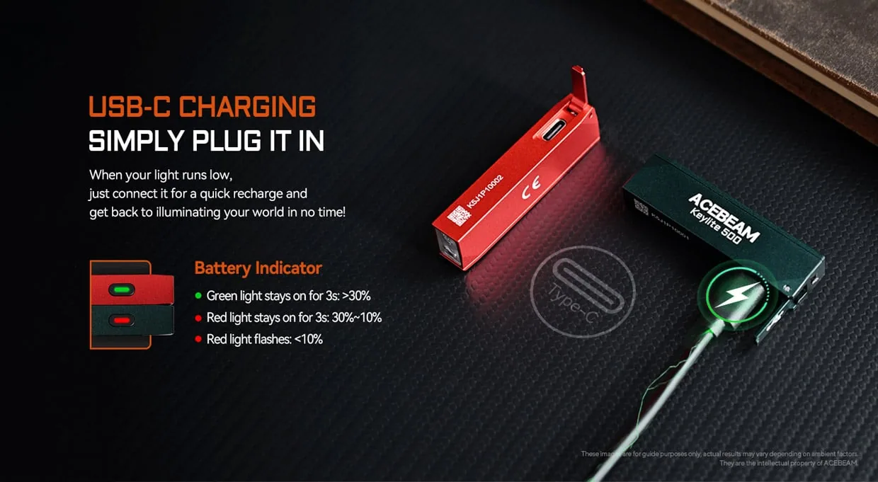 Acebeam Keylite 500 Keychain Flashlight