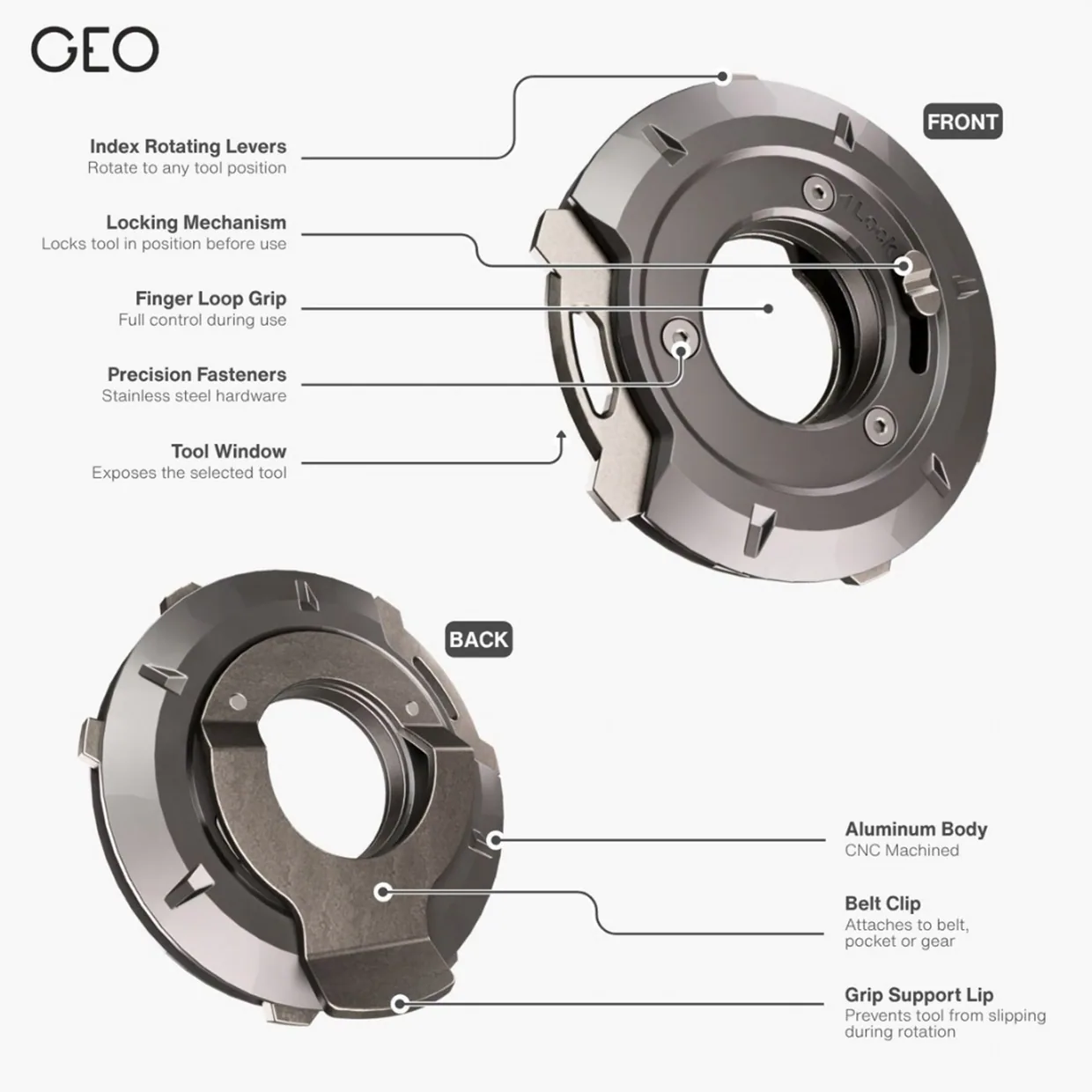GEO Circular Multitool