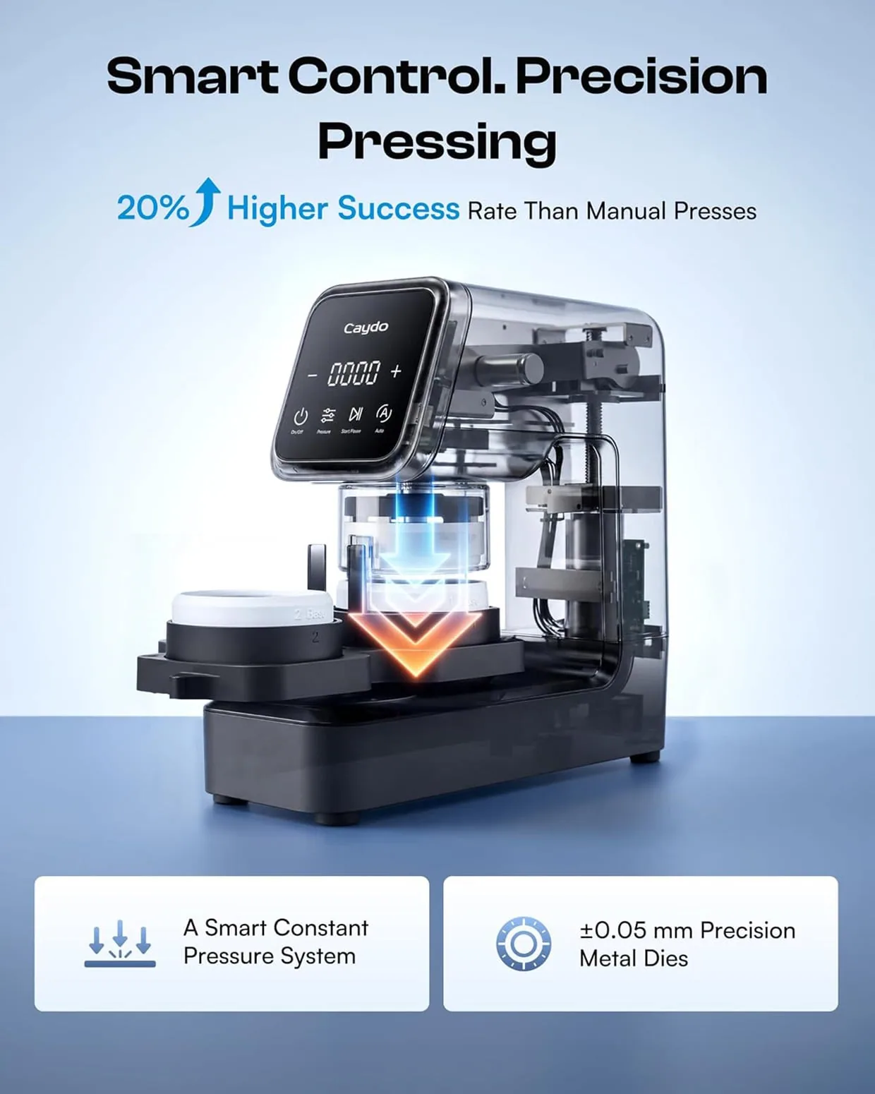 Caydo Electric Button Maker