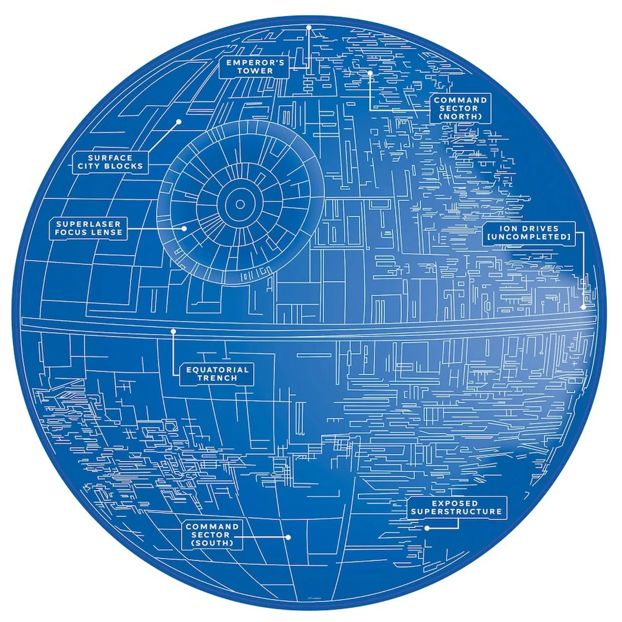 Star Wars Death Star Jigsaw Puzzle + Trivia