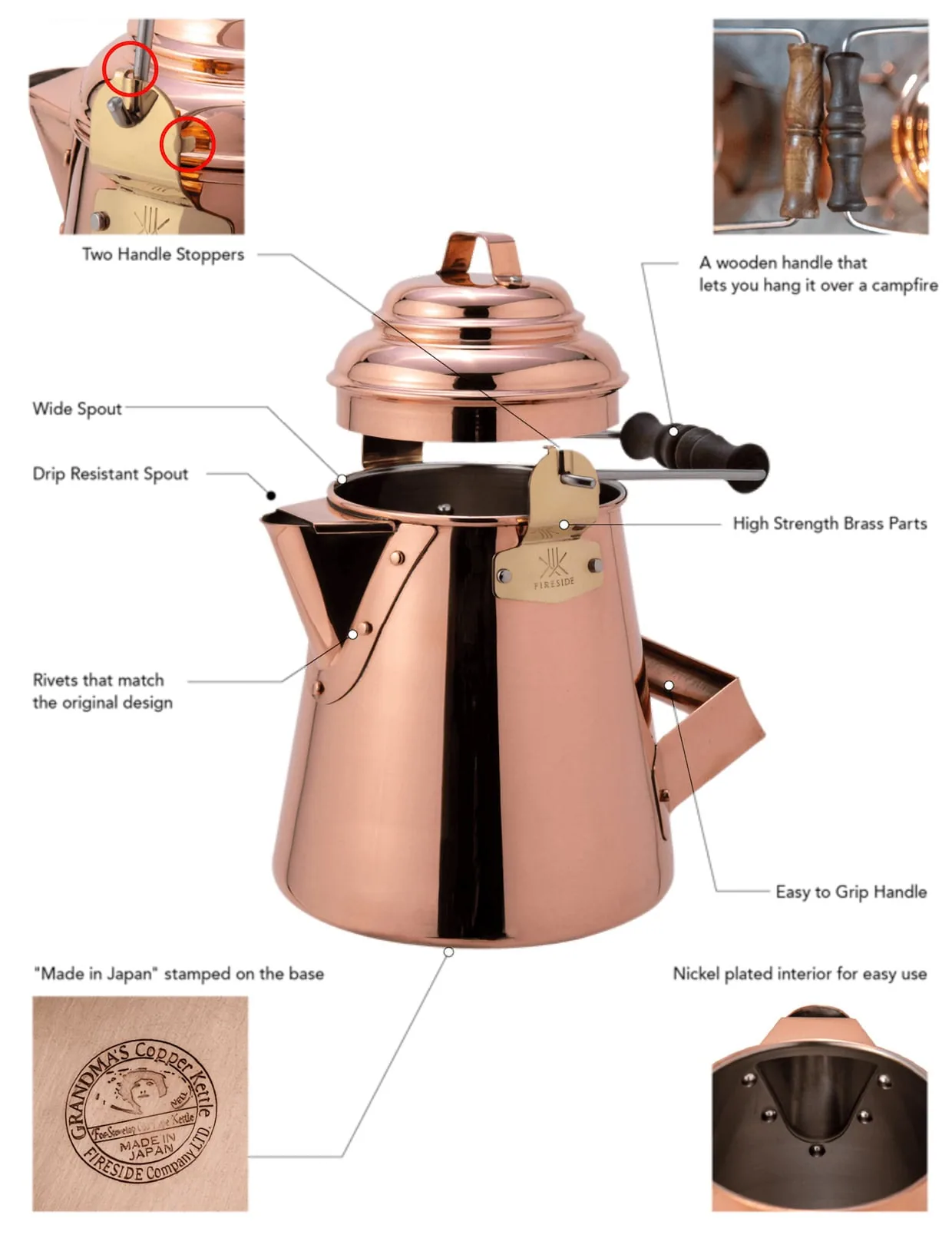 Grandma’s Copper Kettle Mini