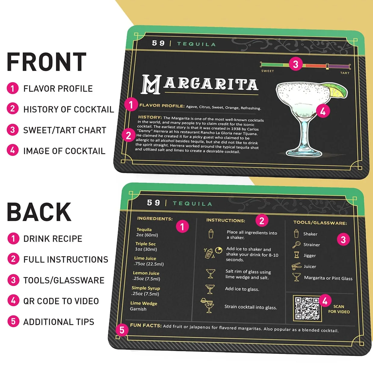 Cocktail Cards